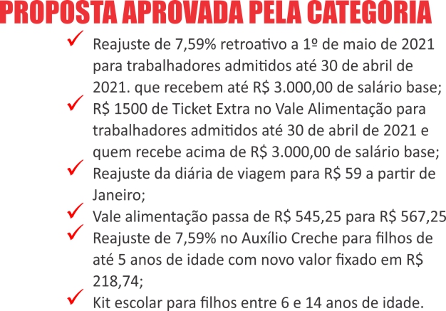 aprovado act