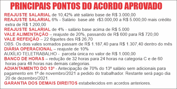 pontos acordo