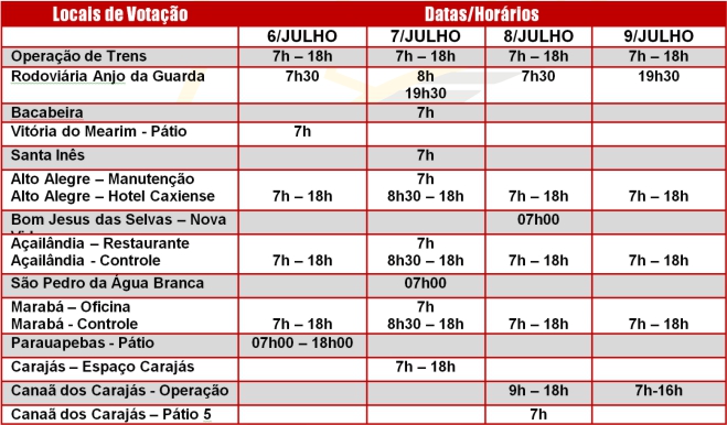 assembleias tabela